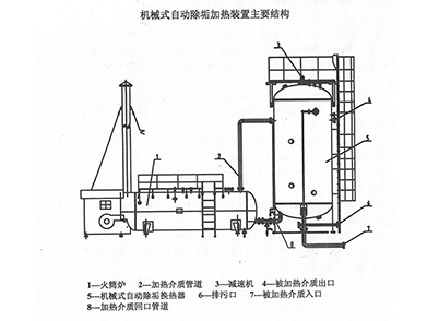 卧式承压储罐